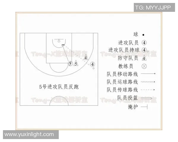 上海篮球队区域防守战术解析及其在比赛中的应用与效果分析