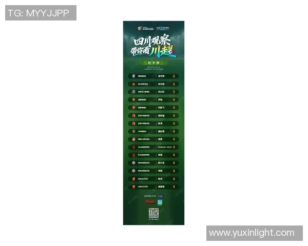 成都篮球队在世界杯预选赛中以60分稳居积分榜首位展现强劲实力 成都篮球队在世界杯预选赛中以60分稳居积分榜首位展现强劲实力