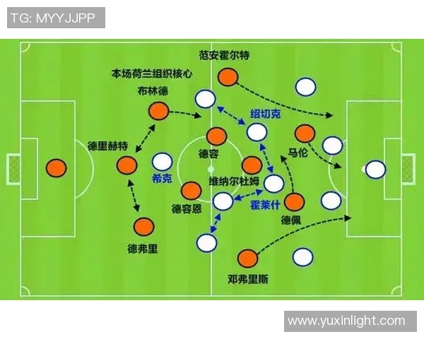 成都篮球队边路渗透战术革新探索与实践分析 成都篮球队边路渗透战术革新探索与实践分析
