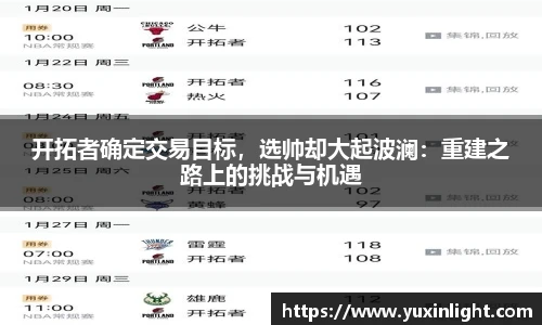 开拓者确定交易目标，选帅却大起波澜：重建之路上的挑战与机遇